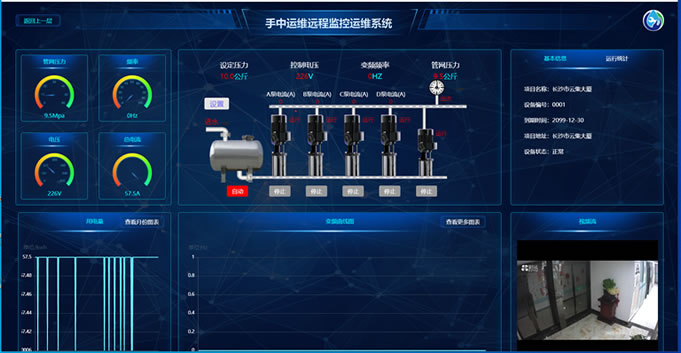 小区高层配套的变频恒压供水系统进入物联变频时代 节能领先一步