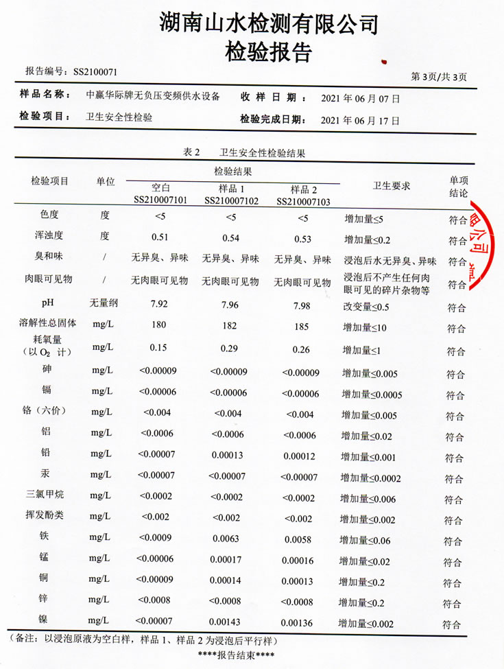 二次供水设备检测报告，无负压变频供水设备检测报告4