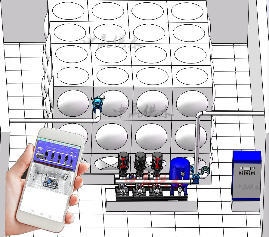 二次供水智慧泵房