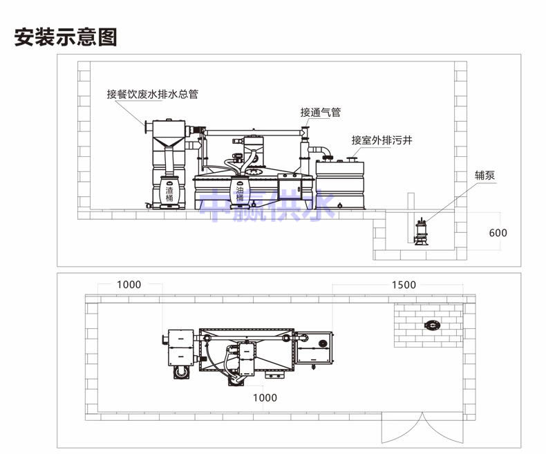 隔油一体化提升设备安装示意图22.jpg