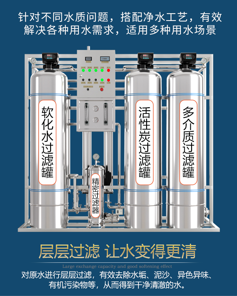 长沙全自动软化水设备优点与发展现状是怎么样的？