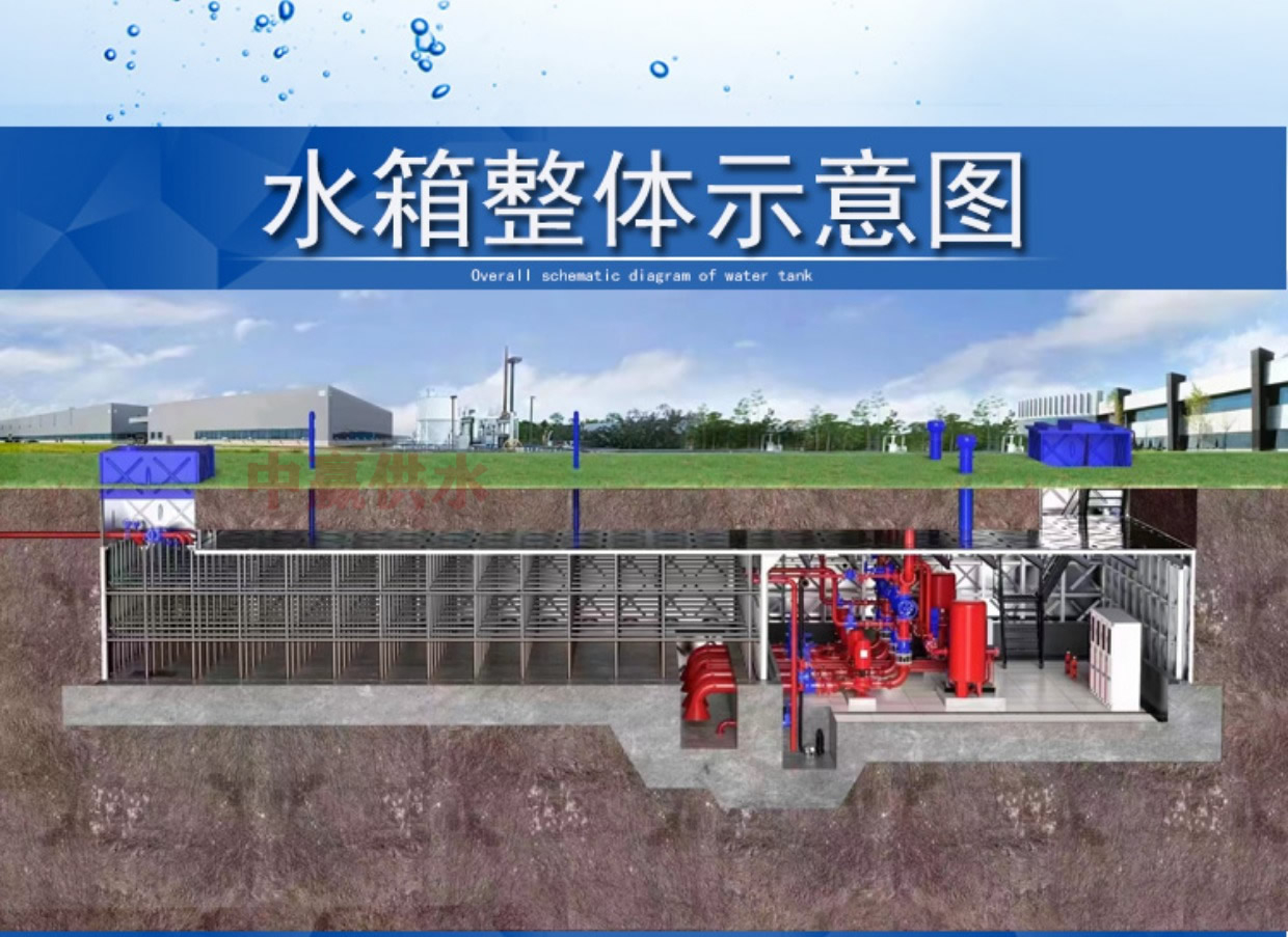 长沙抗浮式箱泵一体化消防供水设备