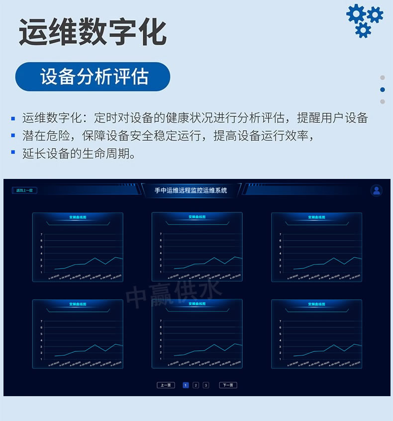 户外一体化智慧泵房功能12.jpg